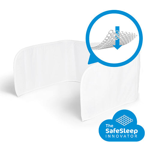 Aerosleep Sprinkelsengbeskyttelse