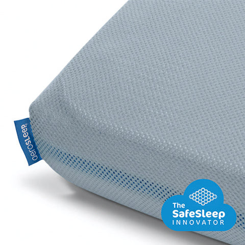 Aerosleep 60x120 Dra-på-lakan Blå