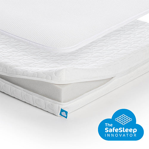 Aerosleep-60x120 Essential 2-i-1 Madrasspaket-reirei