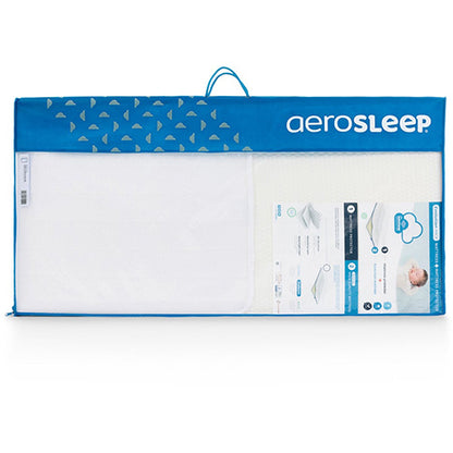 Aerosleep-Evolution 2-i-1 Madrasspaket: 70x160 cm-reirei