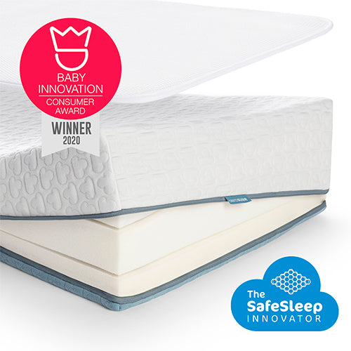 Aerosleep 70x140 Evolution PREMIUM-pakke 