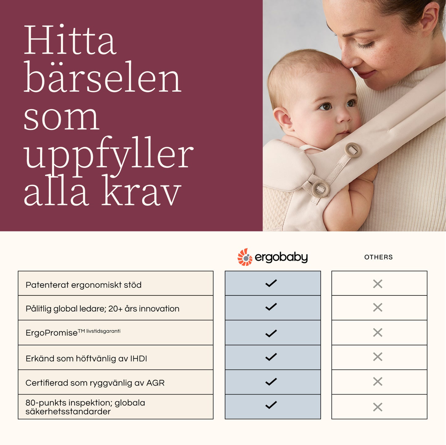 Ergobaby Lift Hoftesæde, Grå