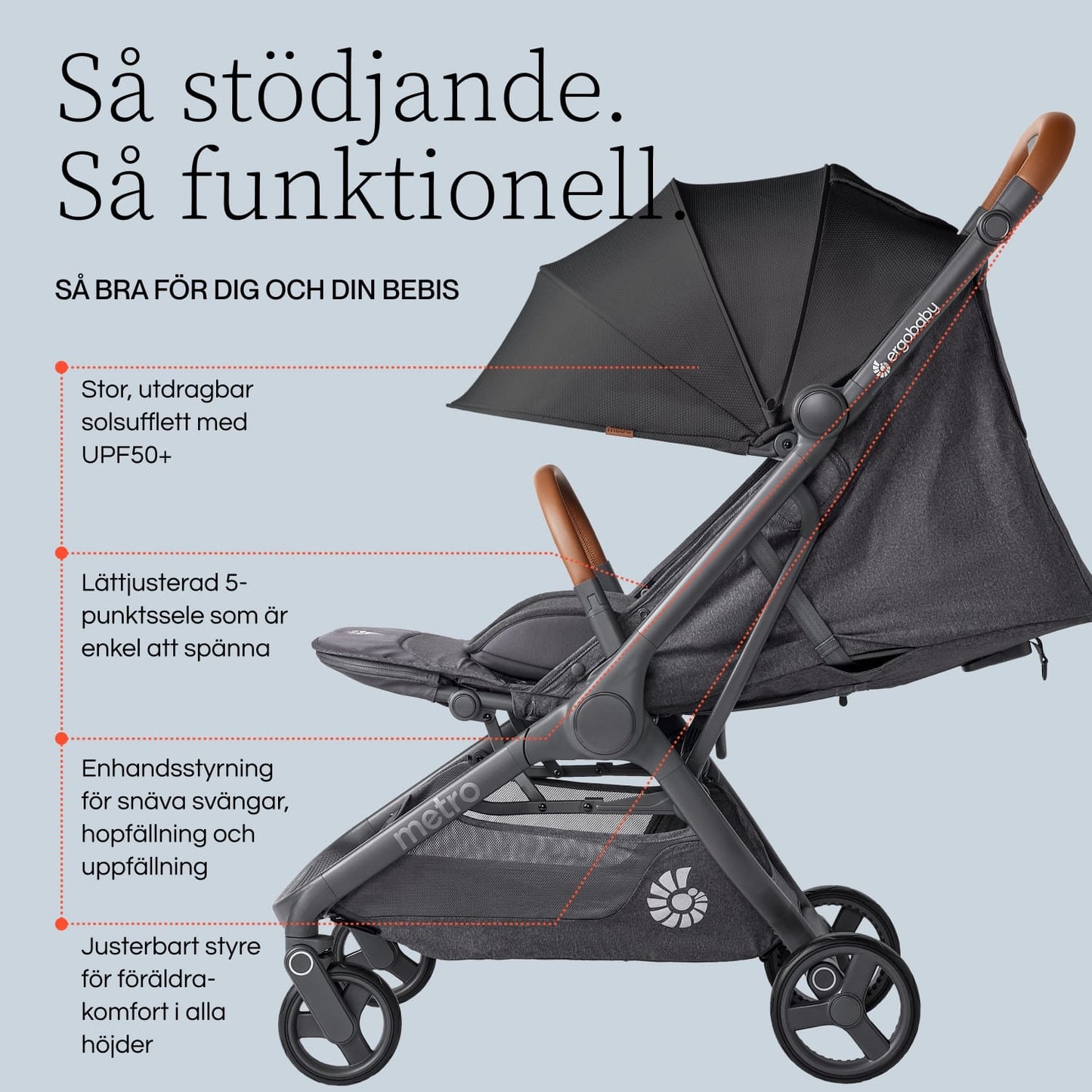 Ergobaby Metro 3 Deluxe, Kamel