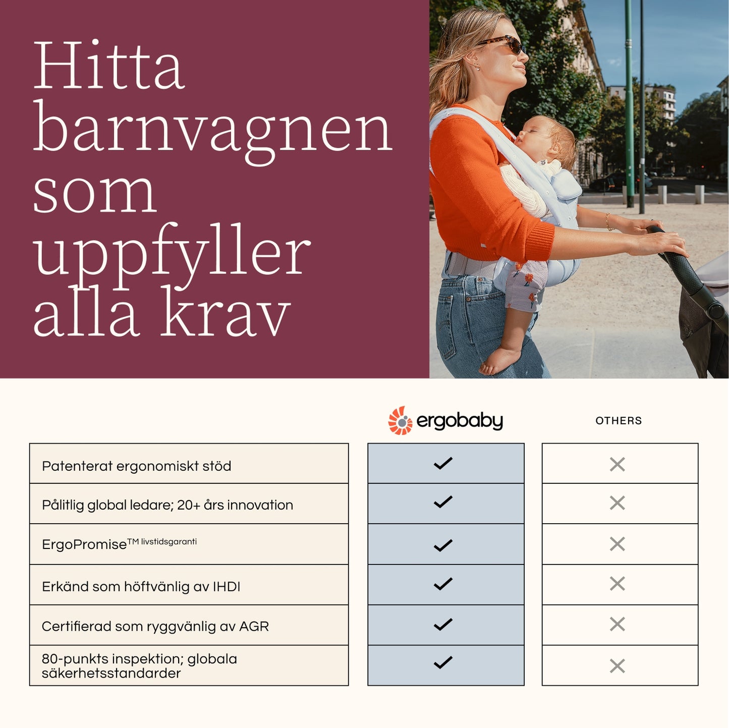 Ergobaby Metro 3, Olivgrön