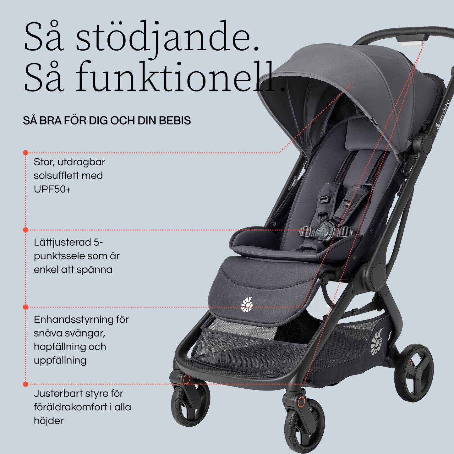 Ergobaby Metro 3, Olivgrön