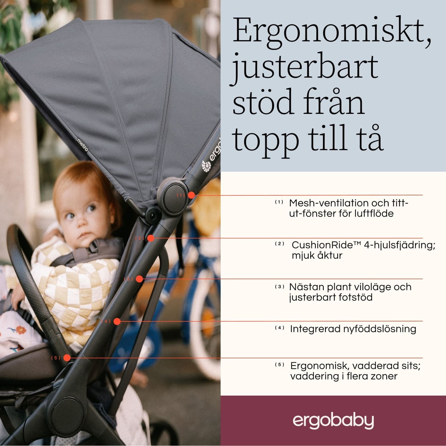 Ergobaby Metro 3, Olivgrön