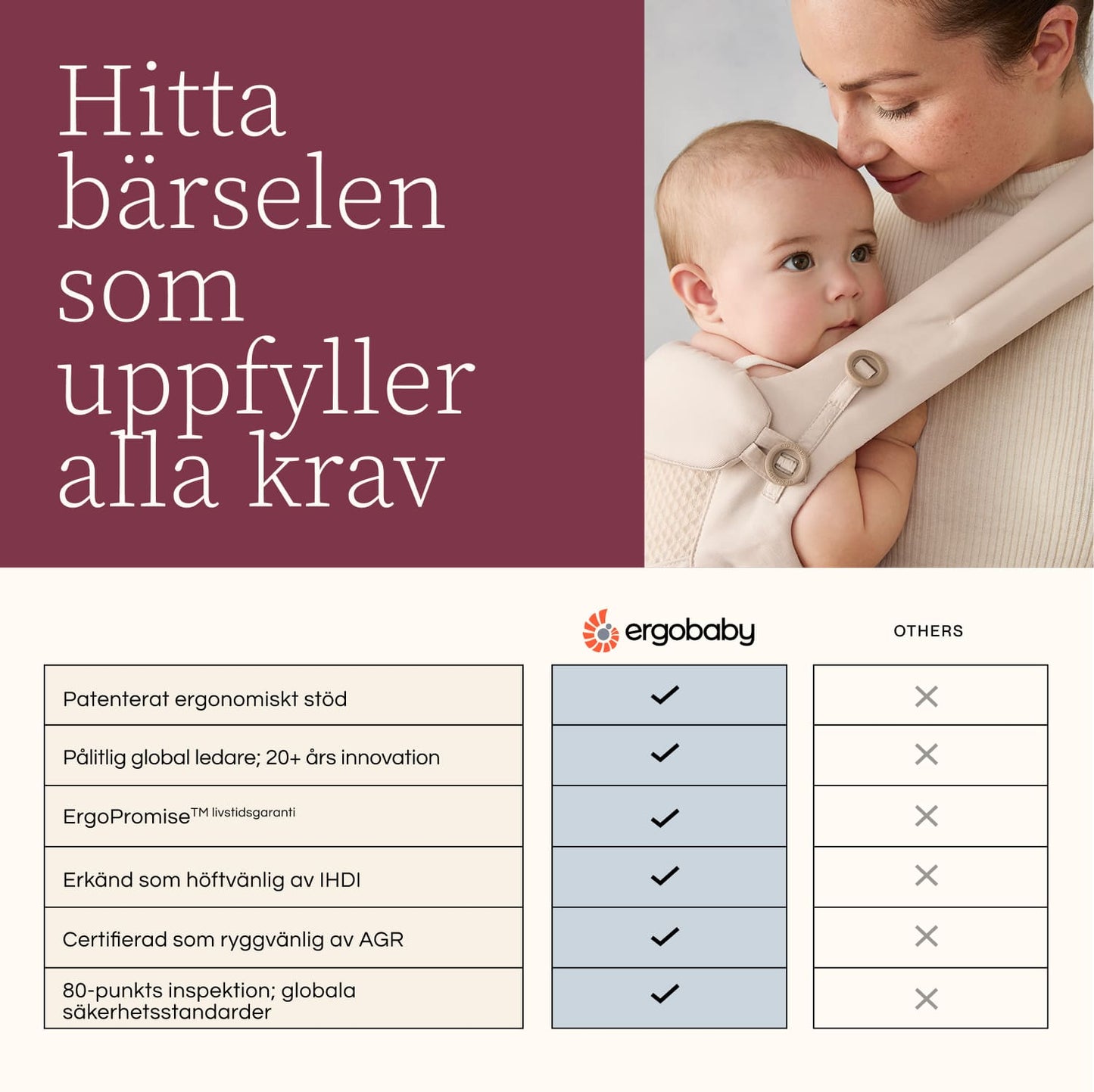 Ergobaby Omni Classic, Grå