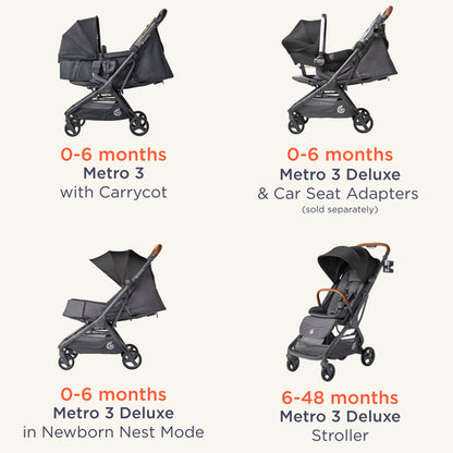 Ergobaby Metro 3 Liggdel