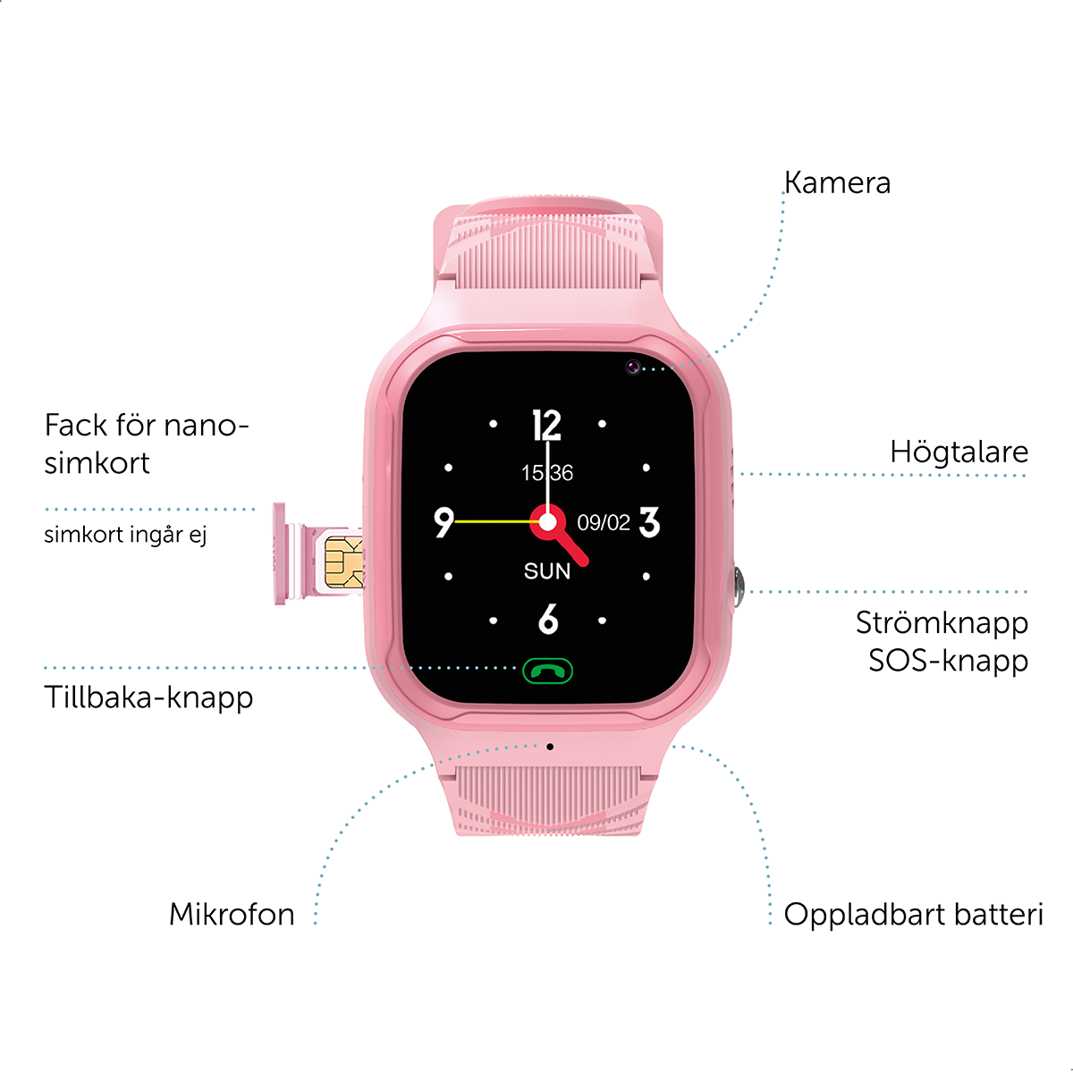 Smartwatch 4G för barn, Rosa